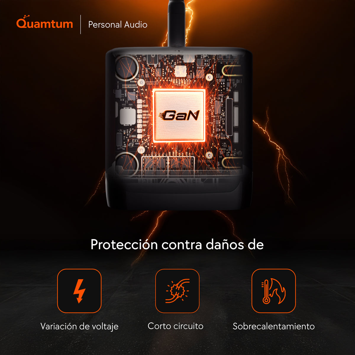 Cargador GaN 35W USB-C Quamtum | Carga Rápida PD 3.0 PPS para iPhone 17, Galaxy S25, iPad