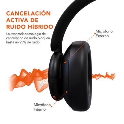 Quamtum Neo-Tech QX Pro — Audífonos Over-Ear Bluetooth con ANC y 50 hrs de batería