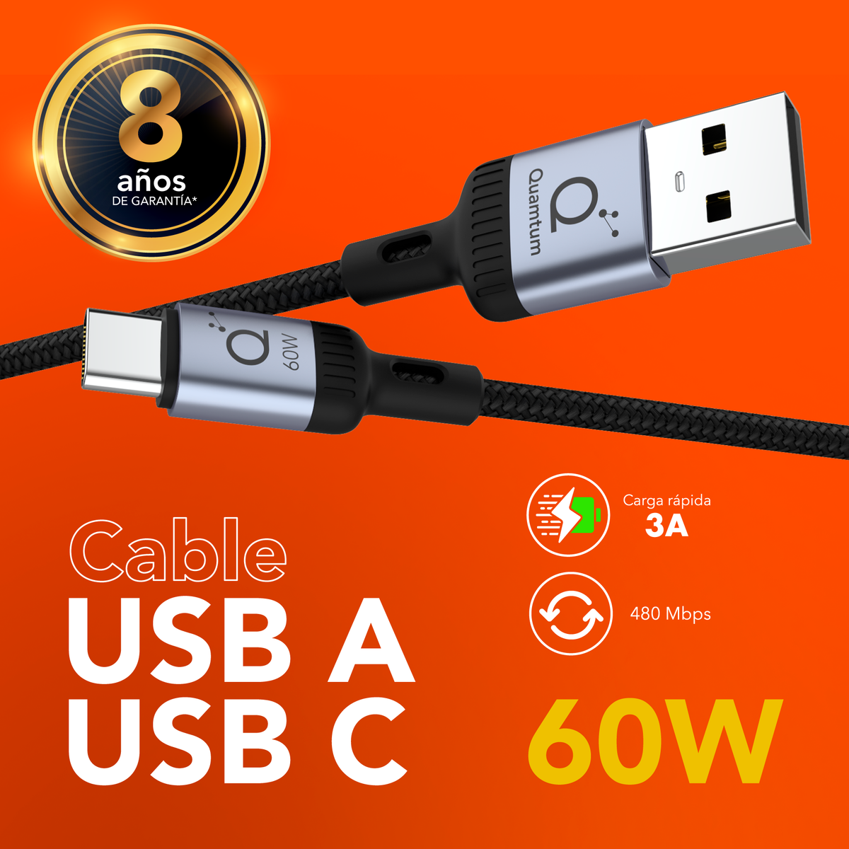 Kit Cargador Familiar 45W GaN — USB-C + USB-A con Cable Trenzado 2 Metros Quamtum